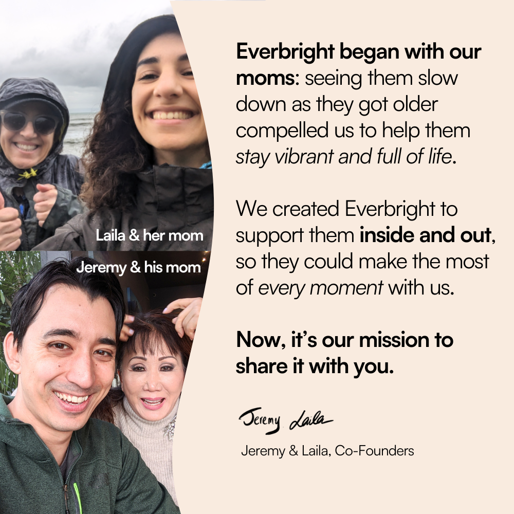 Everbright: 30-Day Supply (60 Capsules)